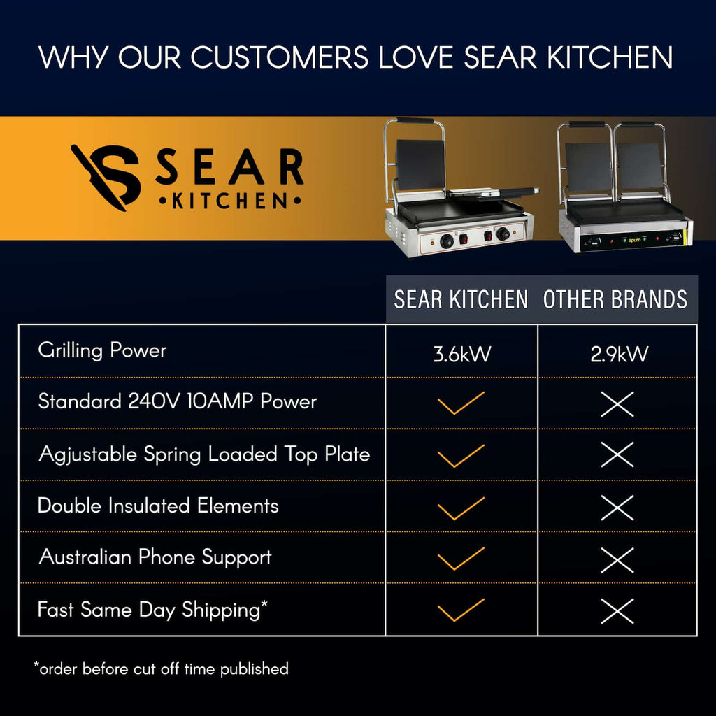 Sear Double Sandwich Press & Panini Contact Grill – Flat 3.6kW